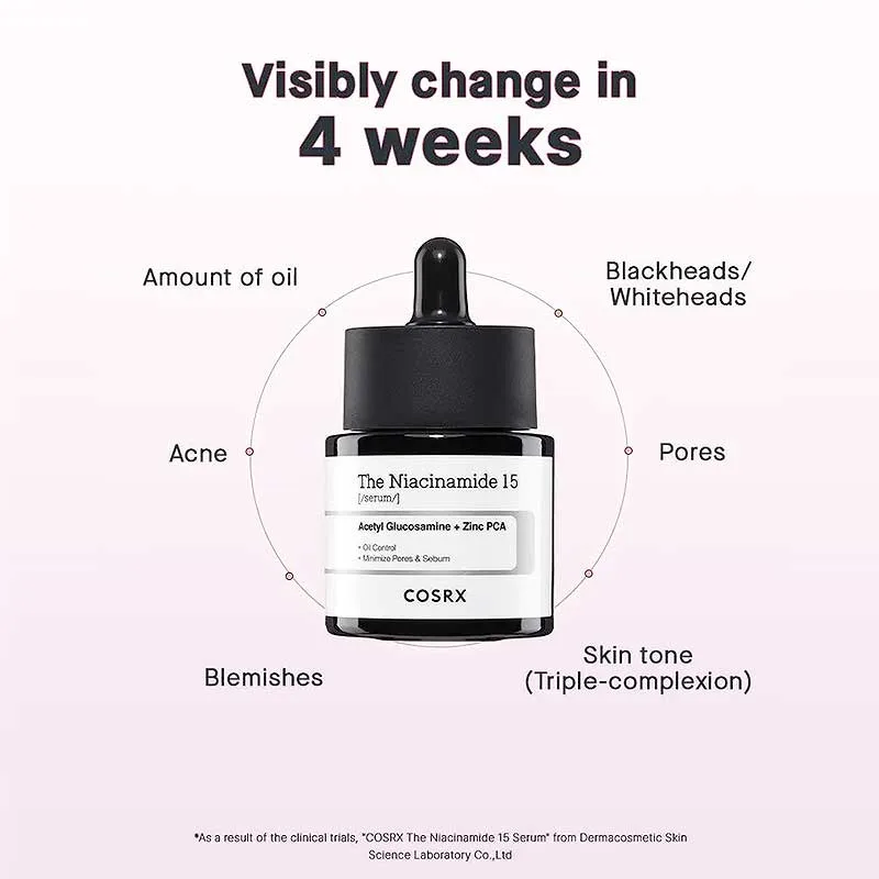 Cosrx-The-Niacinamide-15-Serum-Ορός-Υψηλής-Συγκέντρωσης-15%-σε-Νιασιναμίδη-20ml-5 Cosrx The Niacinamide 15 Serum Ορός Υψηλής Συγκέντρωσης 15% σε Νιασιναμίδη 20ml