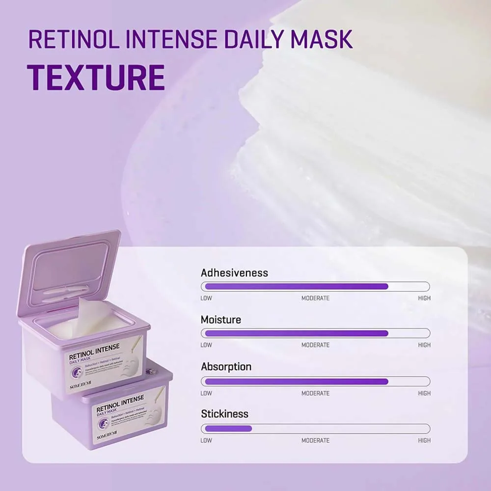 Some-By-Mi-Retinol-Intensive-Sheetmasks-Σετ-Μάσκες-Προσώπου-&-Ματιών-με-Ρετινόλη-,-Retinal-&-Bakuchiol,-για-Σύσφιξη-&-Ανάπλαση-30τεμ6 Some By Mi Retinol Intensive Sheetmasks Σετ Μάσκες Προσώπου & Ματιών με Ρετινόλη , Retinal & Bakuchiol, για Σύσφιξη & Ανάπλαση 30τεμ